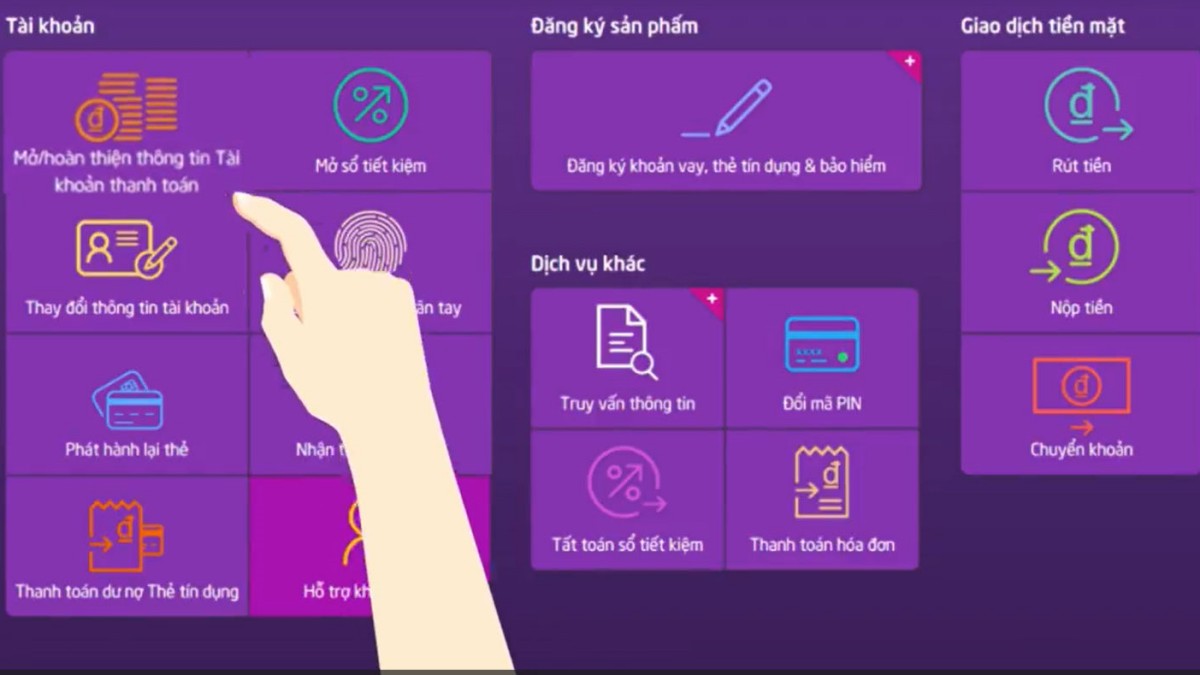 Mở thẻ tín dụng TPBank - Cơ hội dễ dàng tiếp cận dịch vụ tài chính hiện đại